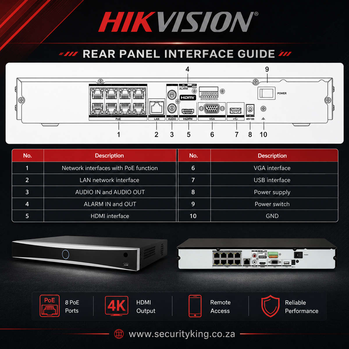 Hikvision 4MP 8 Channel AcuSense Audio IP Kit - Smart Hybrid