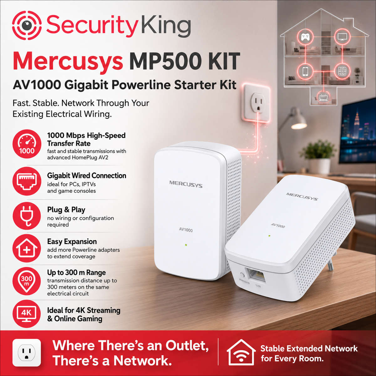 Mercusys MP500 KIT AV1000 Gigabit Powerline Starter Kit