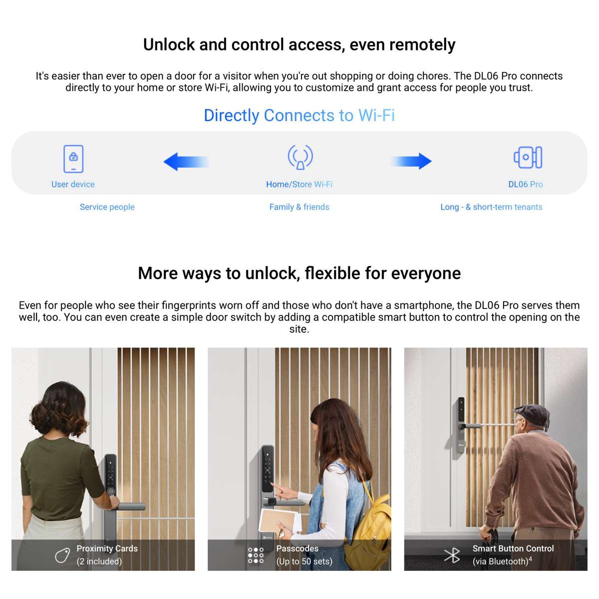 EZVIZ DL06 Pro Smart Fingerprint Door Lock