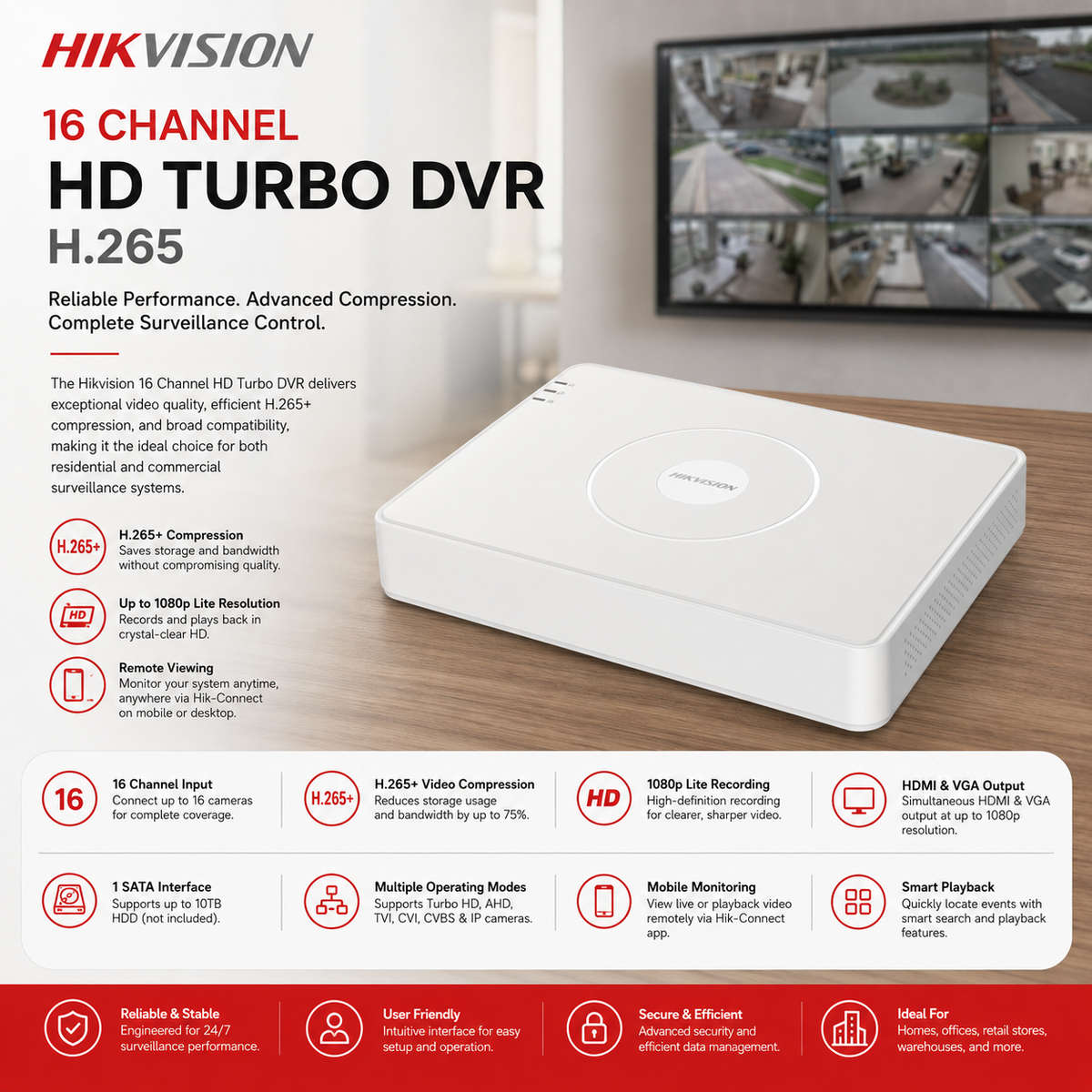 Hikvision 16 Channel 1080p Turbo HD Complete Kit
