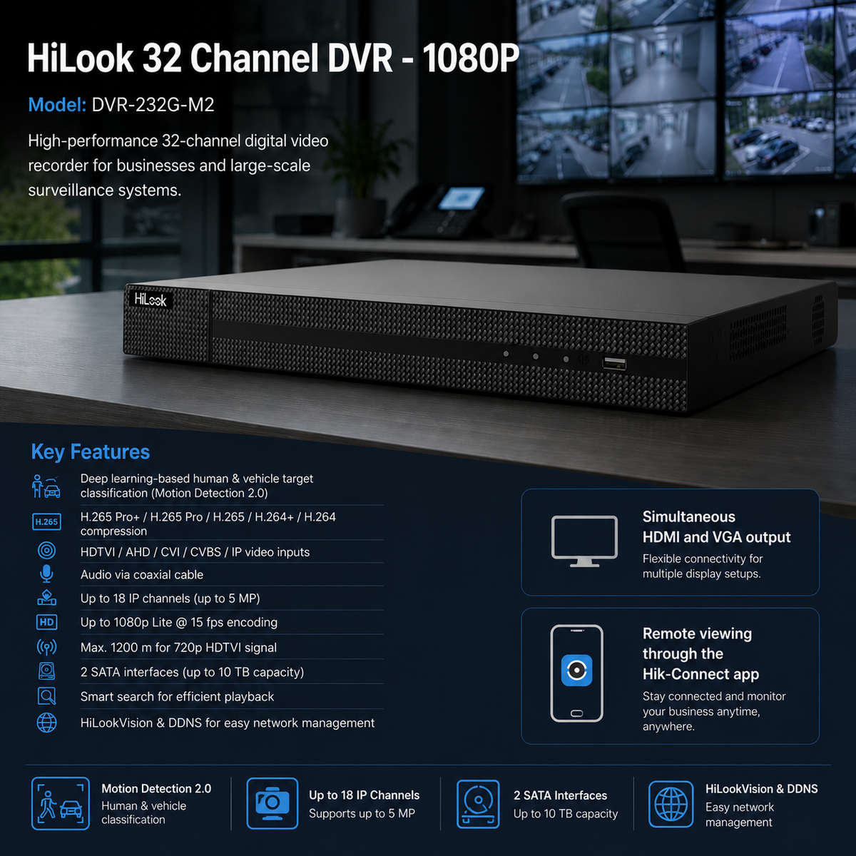 HiLook 32 Channel H.265 Pro+ DVR