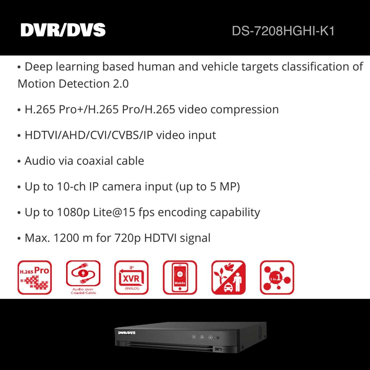 8 Channel Turbo HD DVR H.265
