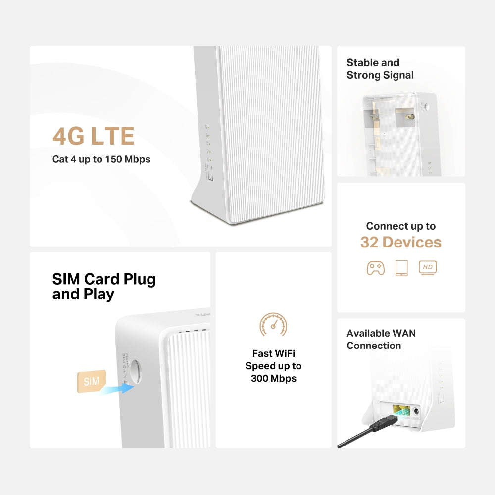 Mercusys Wireless 4G LTE Router - MB110 300Mbps