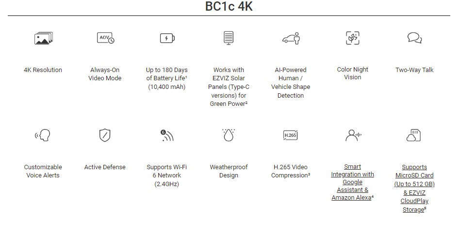 EZVIZ BC1C 4K (8MP) Battery WiFi Camera Solar Kit