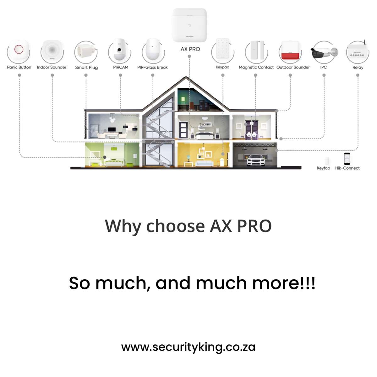 HIKVISION AX PRO Wireless External Magnetic Contact