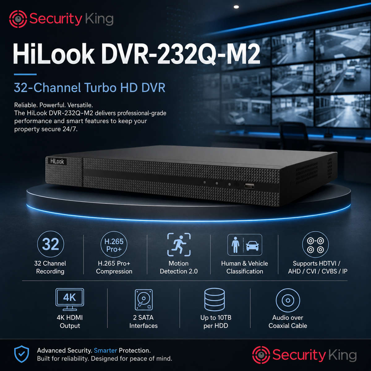 HiLook 32 Channel H.265 Pro+ DVR