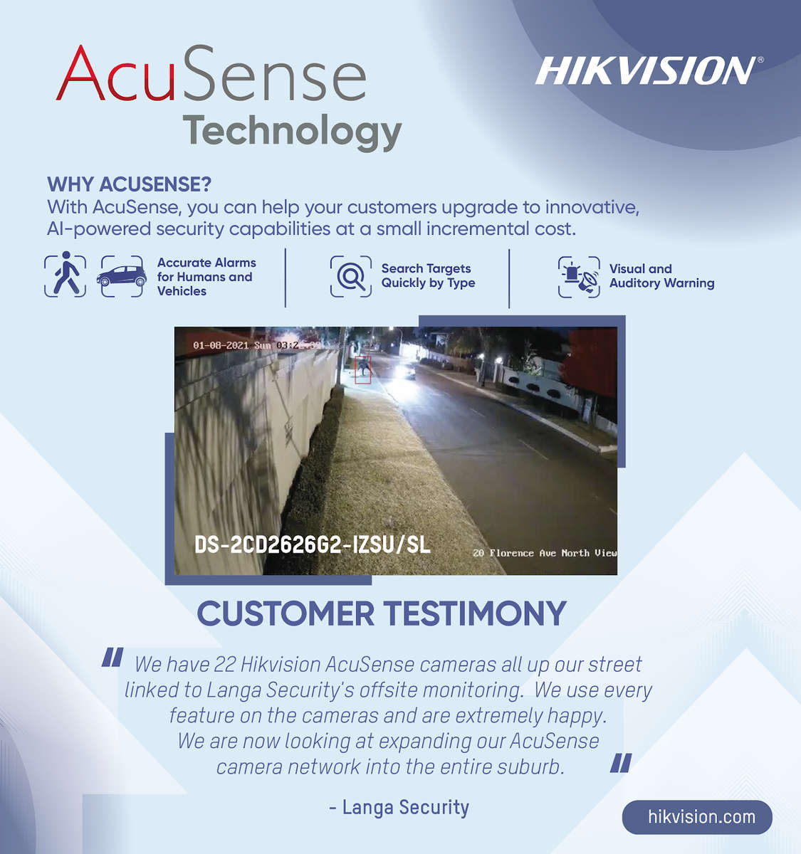 Hikvision 32ch POE AcuSense 4K NVR Pro Series