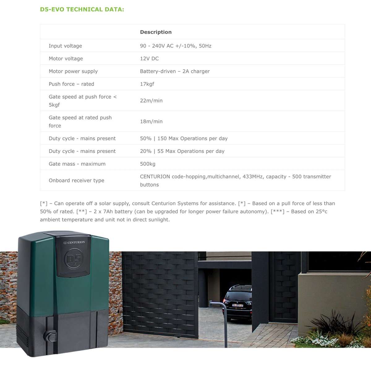 Centurion D5 Evo Gate Motor incl Battery