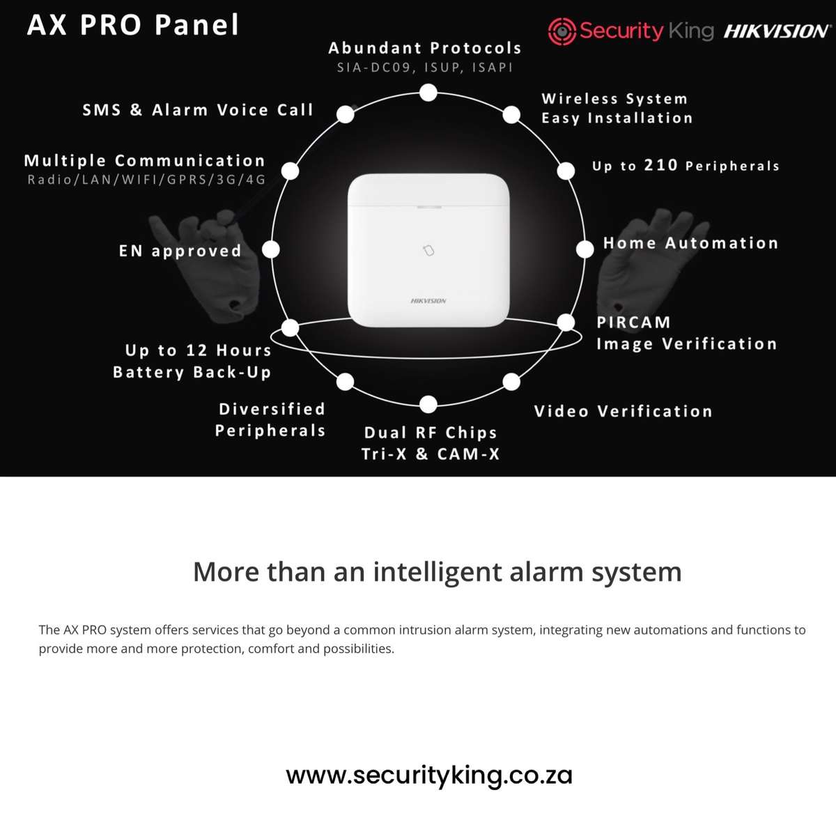 Hikvision AX PRO 64 Zone Wireless Control Panel Kit