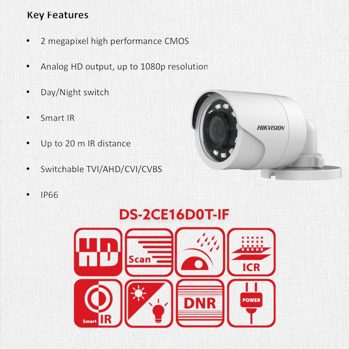 Hikvision 1080p IR Metal Bullet Camera 2.8mm