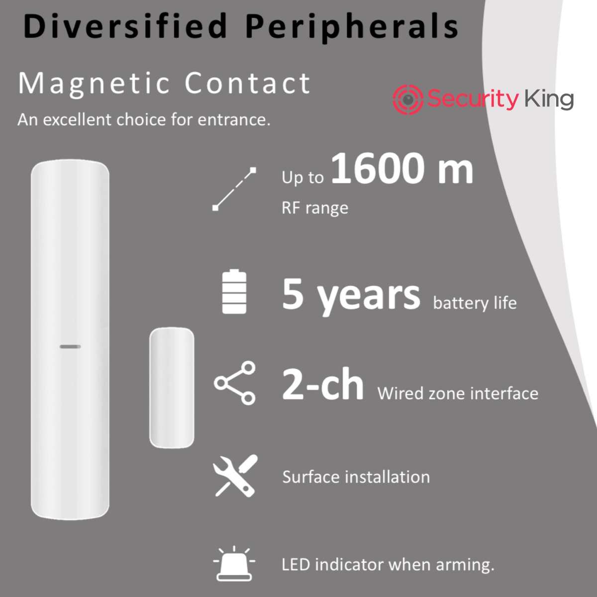 Hikvision AX PRO Wireless Magnet Detector