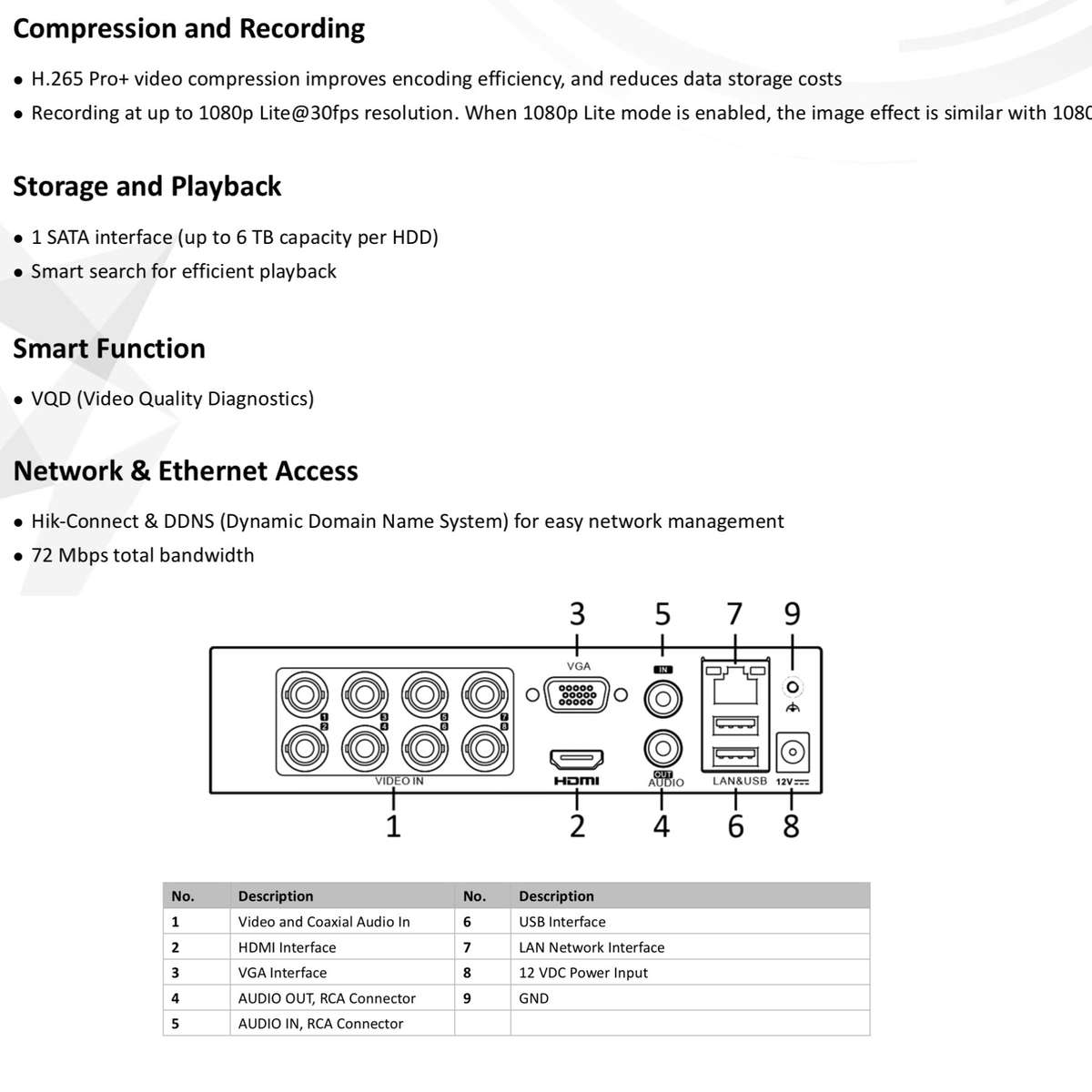Hikvision 8 Channel 1080p CCTV System