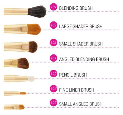 BH Cosmetics Eye Essential - 7 Piece Brush Set