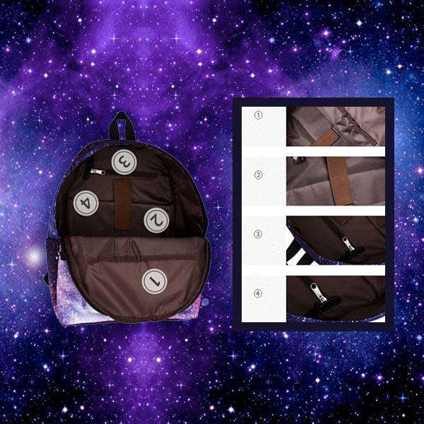 Students Galaxy Backpack - Galaxy Printed
