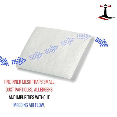 CPAP Filters ResMed Premium (20 Pack) Disposable Universal...