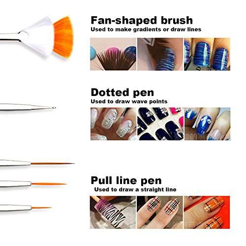 Nail Art Brushes, Teenitor 3d Nail Art Paiting Polish Design Kit with 15 Nail gel Brushes, Nail D...