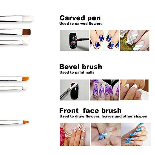 Nail Art Brushes, Teenitor 3d Nail Art Paiting Polish Design Kit with 15 Nail gel Brushes, Nail D...