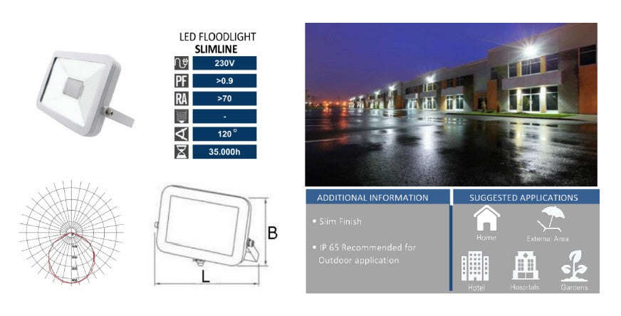 LED Floodlights - 10W / Warm White