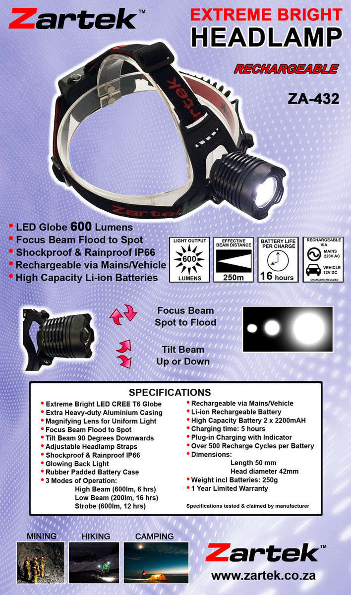 Headlamp LED Rechargeable Extreme Bright