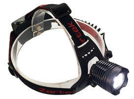 Headlamp LED Rechargeable Extreme Bright