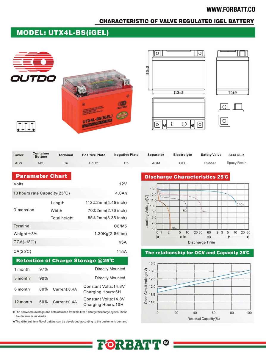 OUTDO UTX4L-BS 12V 4Ah Intelligent Gel Battery