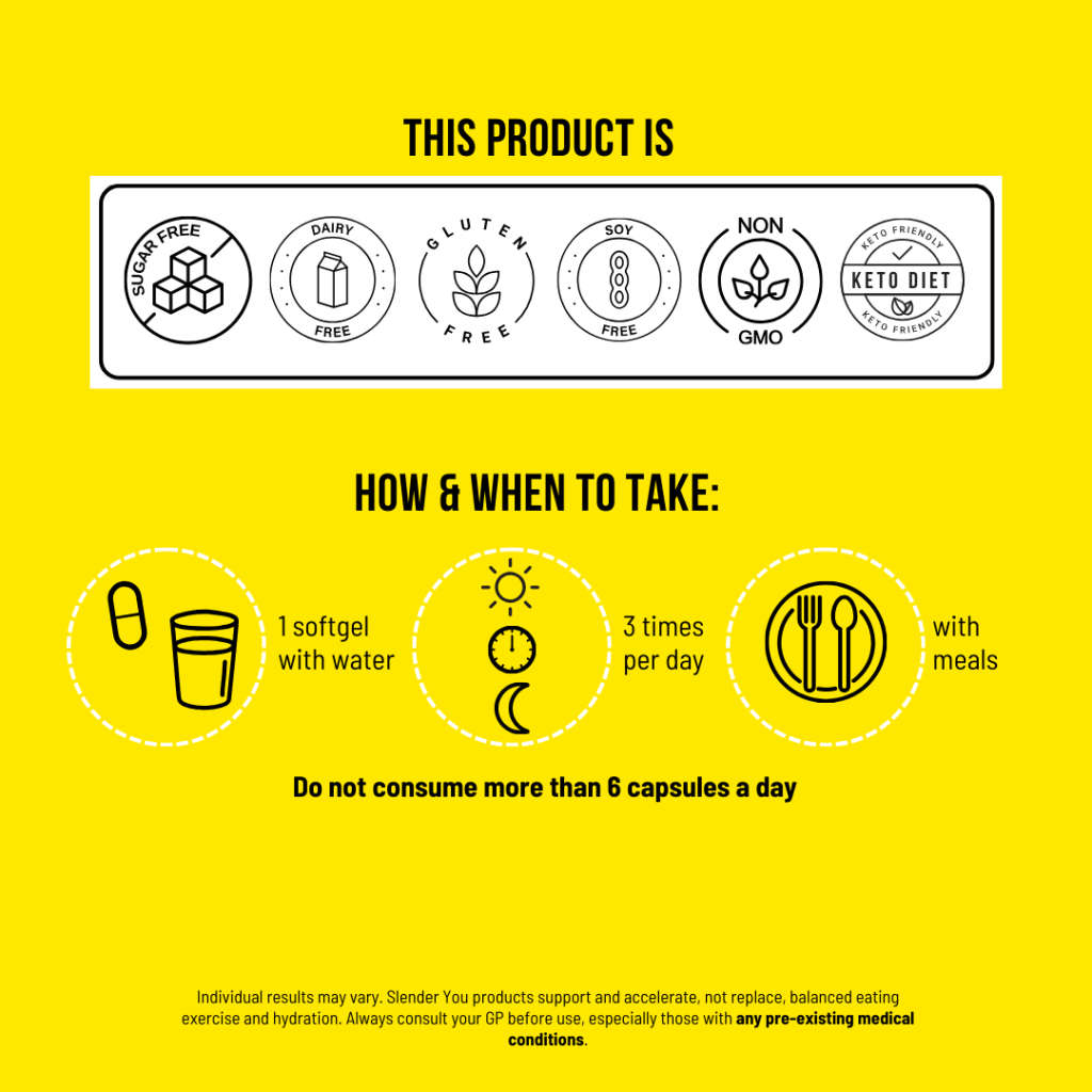 Slender You - CLA 90 Softgels