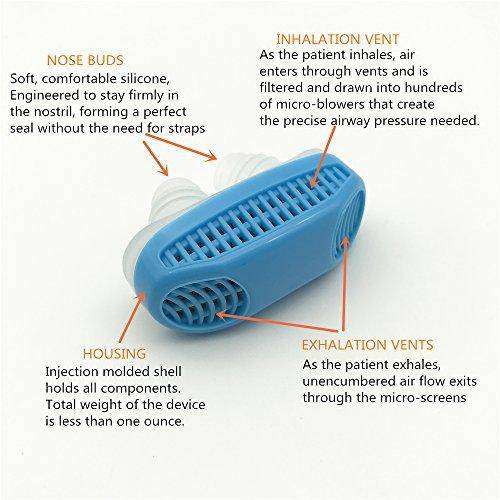 2 in 1 Anti Snoring and Air Purifier