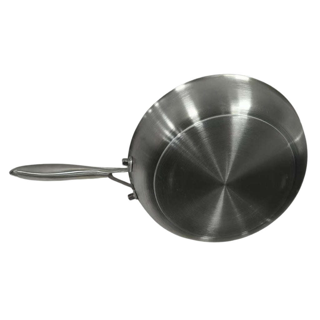 Dusseldorf Frying Pans
