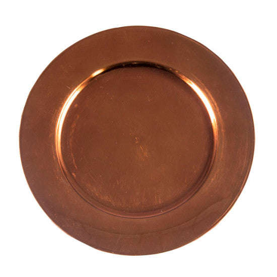Underplates - High Gloss Plastic - copper