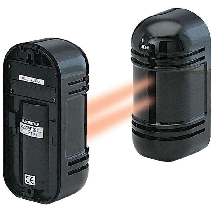 100M Dual Beam Photoelectric Infrared Beam Detectors