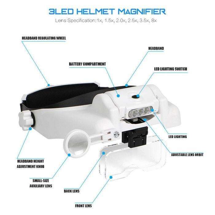 3 LED Helmet Magnifier