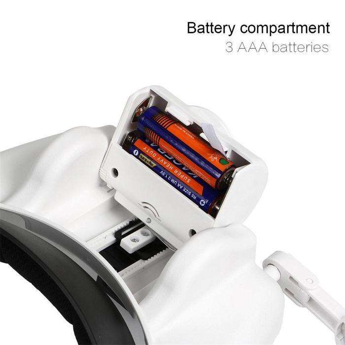 3 LED Helmet Magnifier