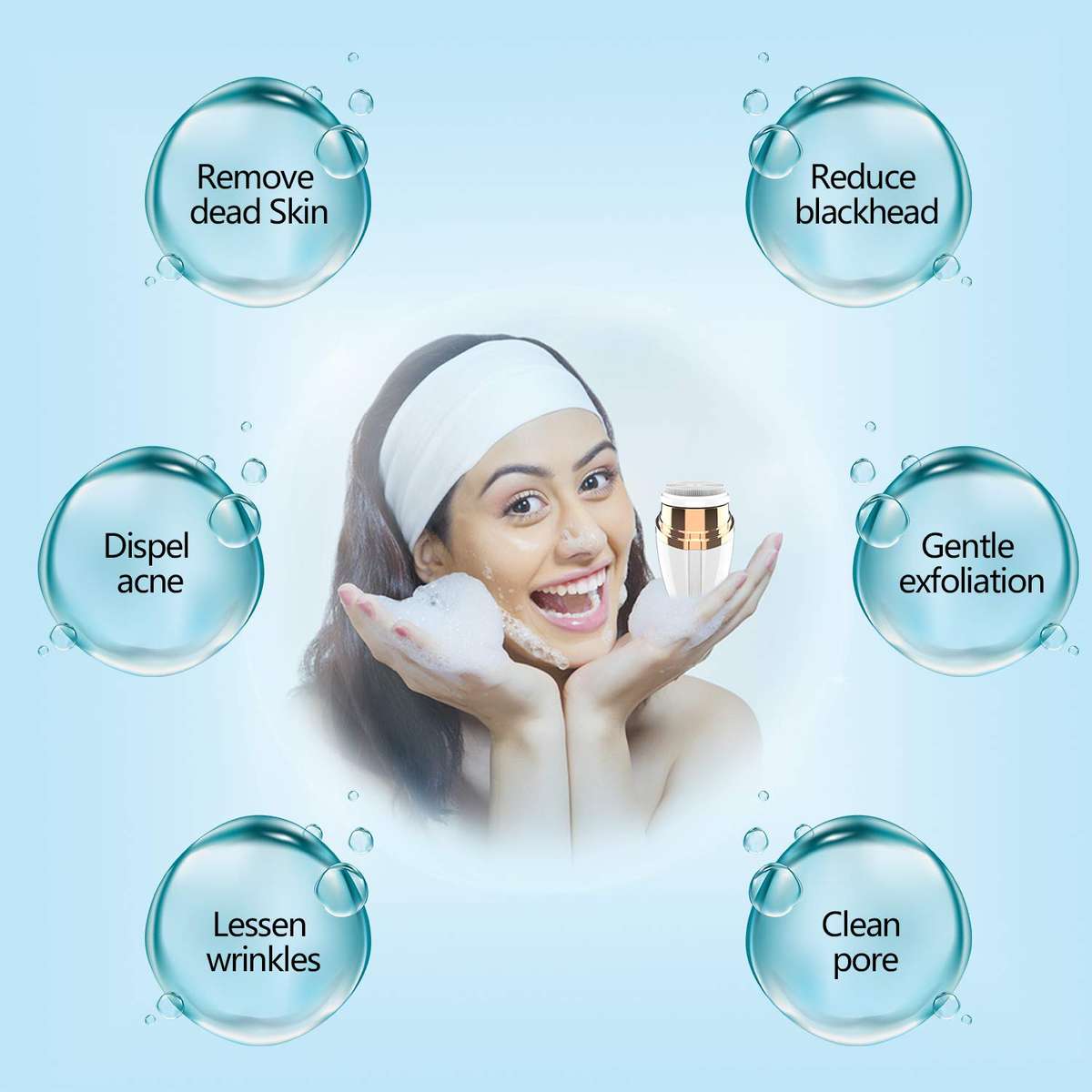 Sonic Facial Cleansing Brush