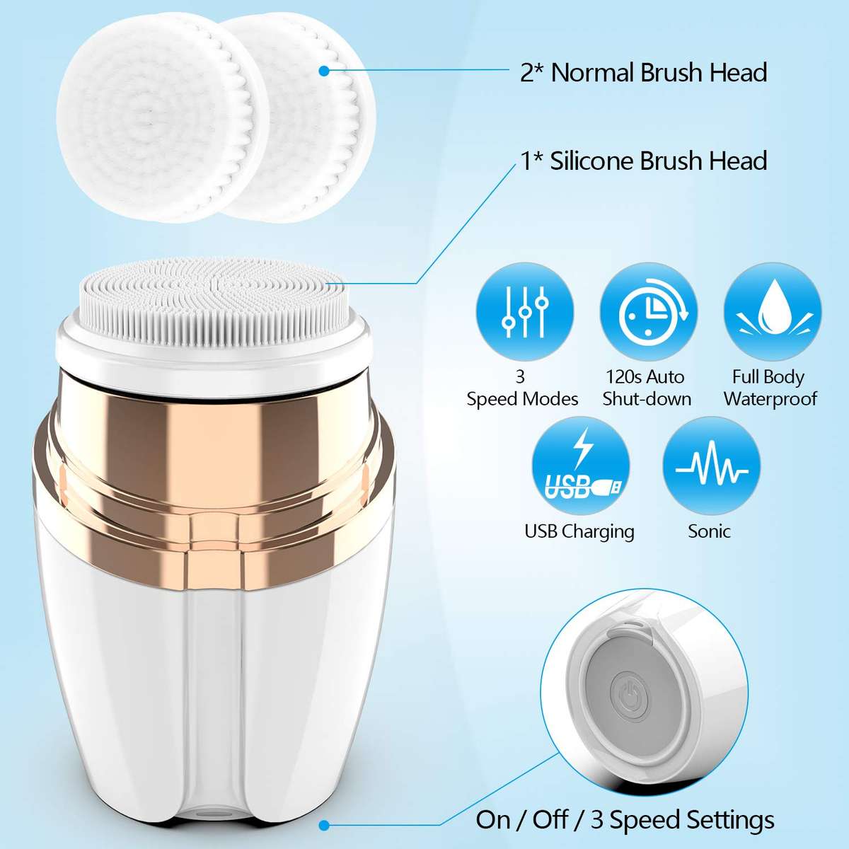 Sonic Facial Cleansing Brush