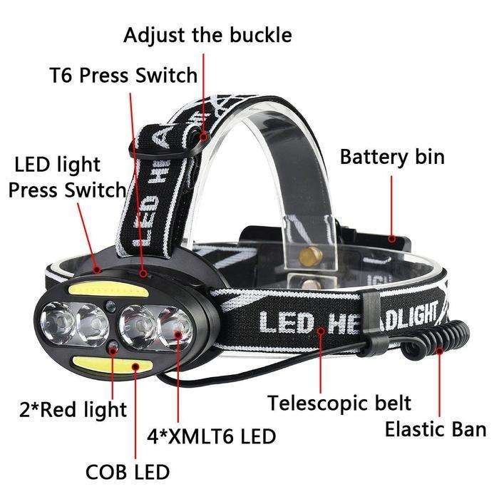 80000LM 8-LED Rechargeable Head Lamp