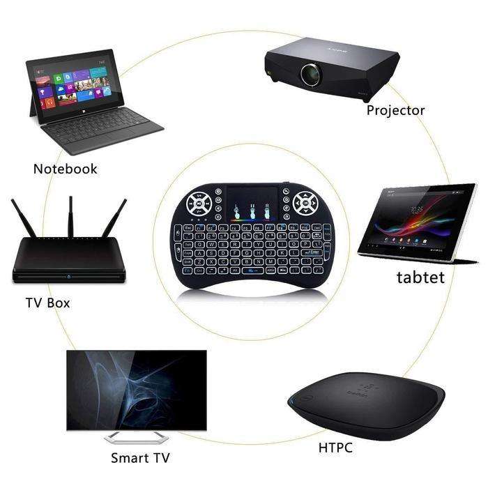 Backlit Mini Wireless Keyboard