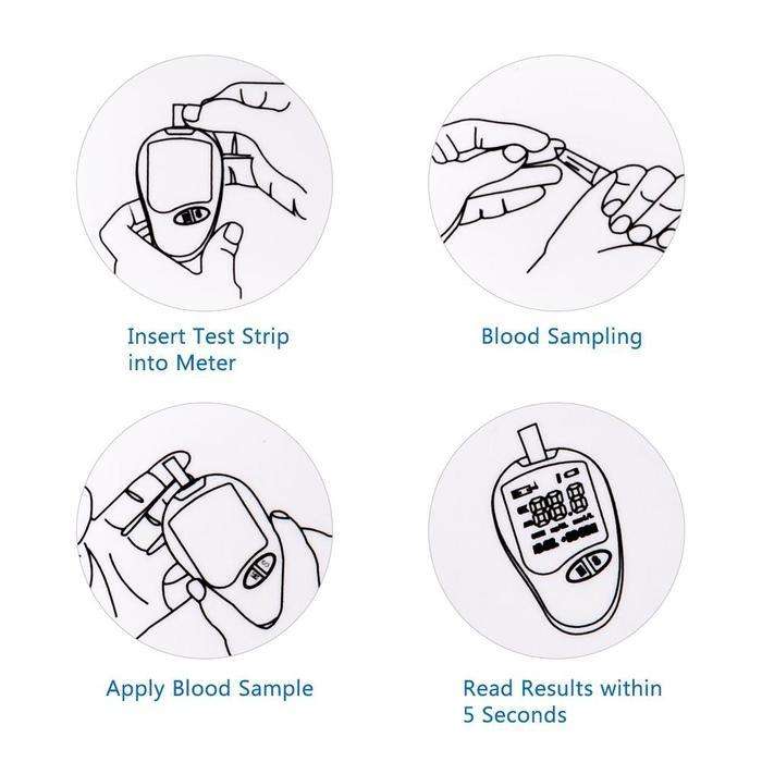 Blood Glucose Monitoring System