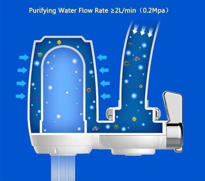 Ceramic Faucets Water Purifier
