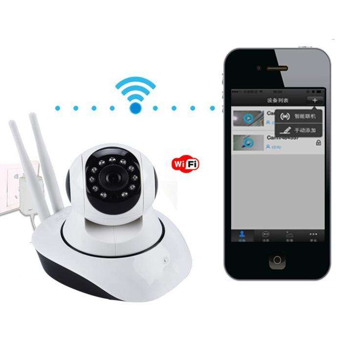 Dual Antenna P2P Wireless IP Camera
