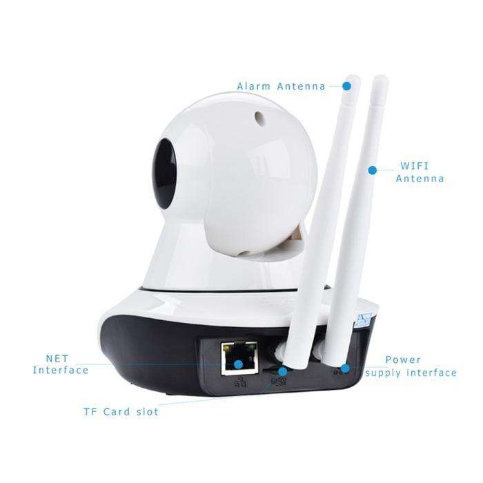 Dual Antenna P2P Wireless IP Camera