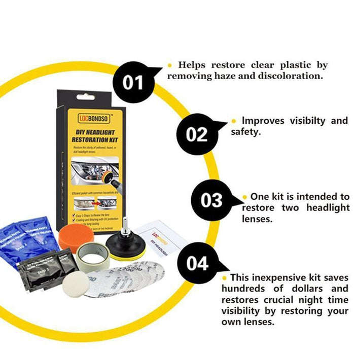 Headlight DIY Restoration Kit