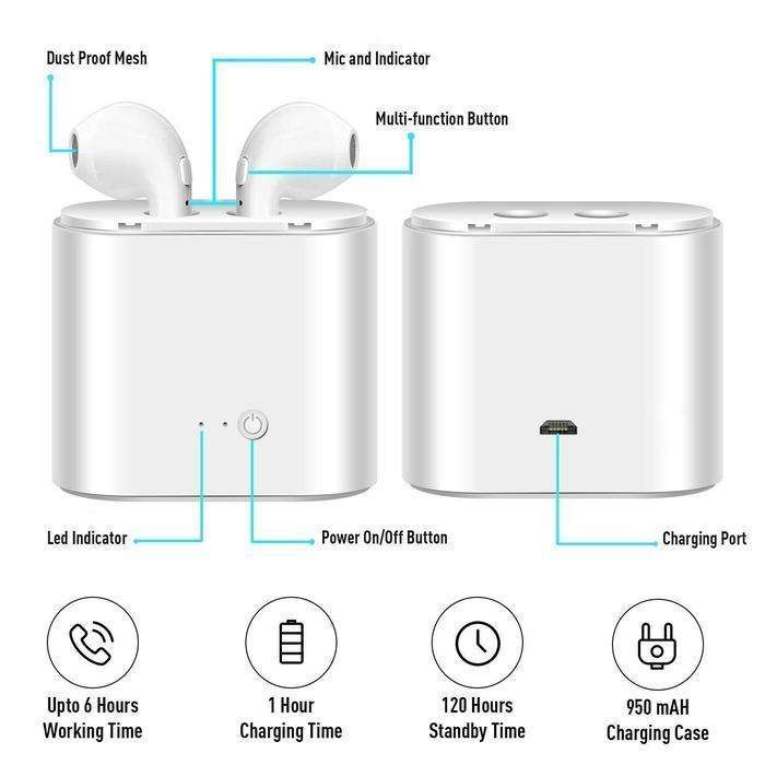 i7S Tws Wireless Earphones