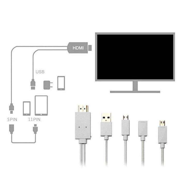MHL To HDMI Media Adapter