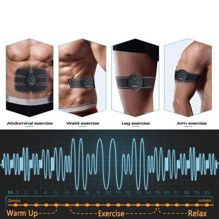Tonewear Ab Fit