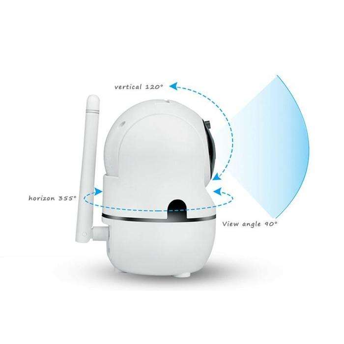 Wireless IP Intelligent Camera