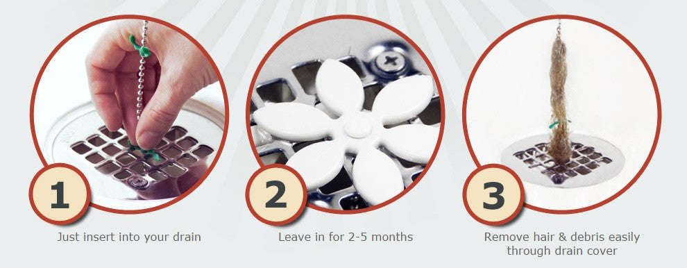 Drainwig Hair catcher helps prevent hair from clogging drains in shower