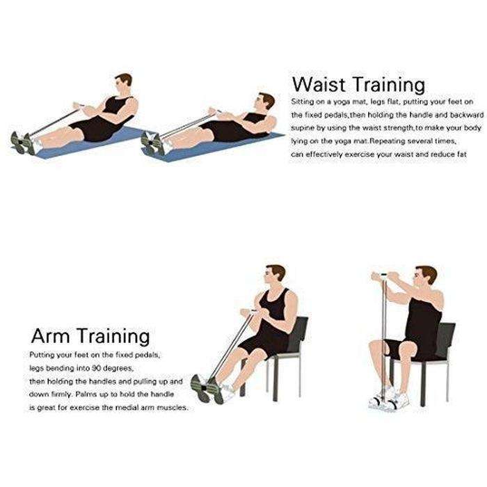 Tummy Trimmer Exercise Machine