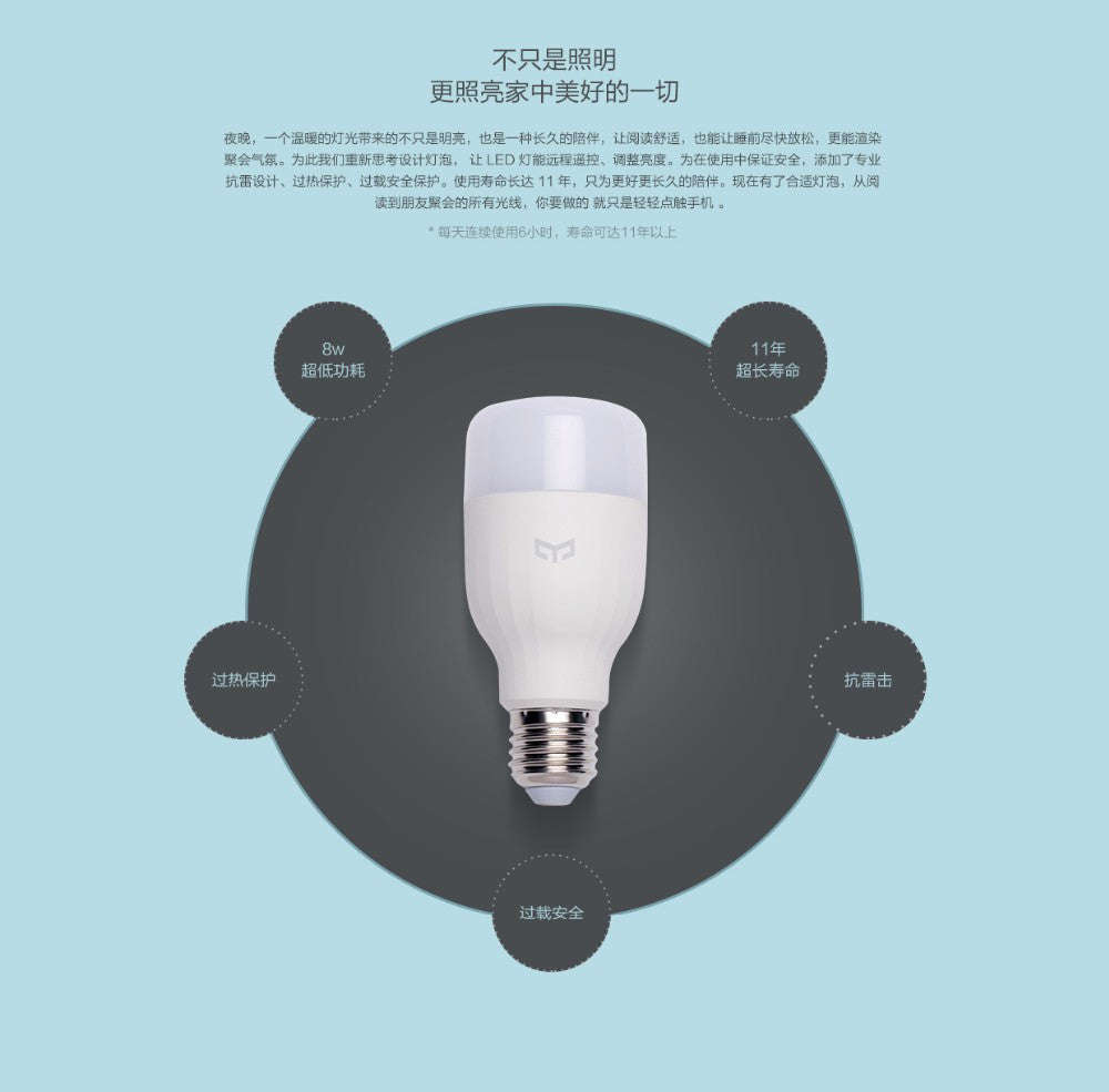 100% Original Xiaomi Yeelight LED Smart Bulb