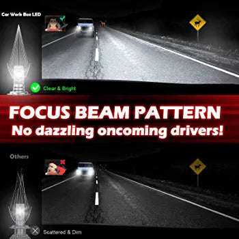 60w Direct Replacement H7 -High Power