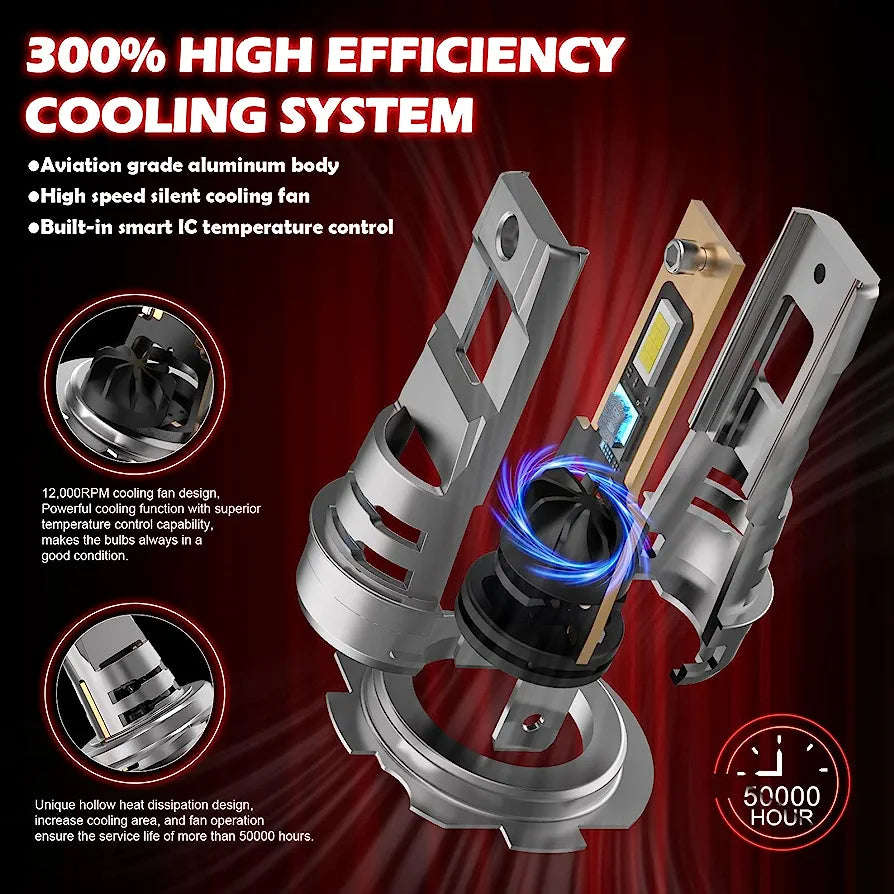 60w Direct Replacement H7 -High Power